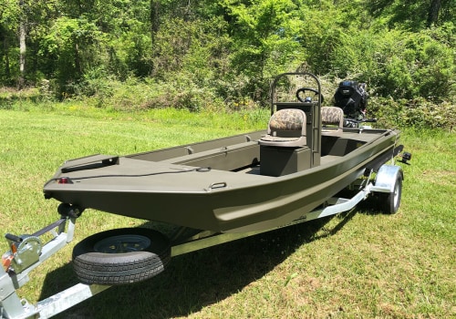 Essential Budgeting Tips for Boat Buyers